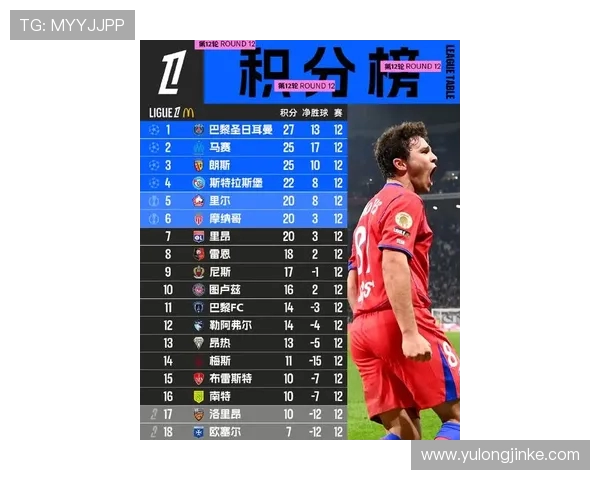 2024-2025赛季法甲联赛防守效率及表现评估