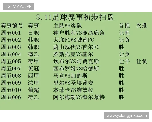 历届西甲联赛赛程变迁及赛程安排发展趋势研究