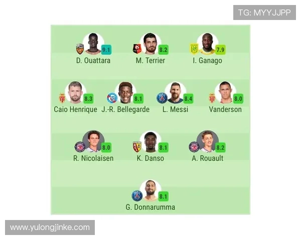 法甲里昂年度最佳阵容评选与球员表现分析 法甲里昂年度最佳阵容评选与球员表现分析