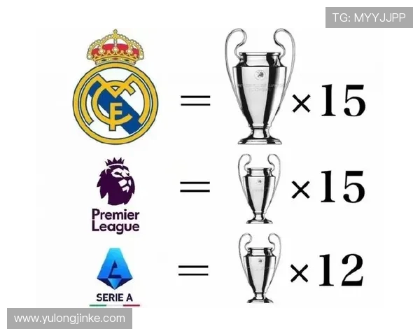 统计德甲历史上夺得欧冠冠军的球队数量及其辉煌成就