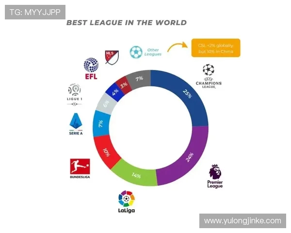 英超球队的主场设施：容量与影响力分析